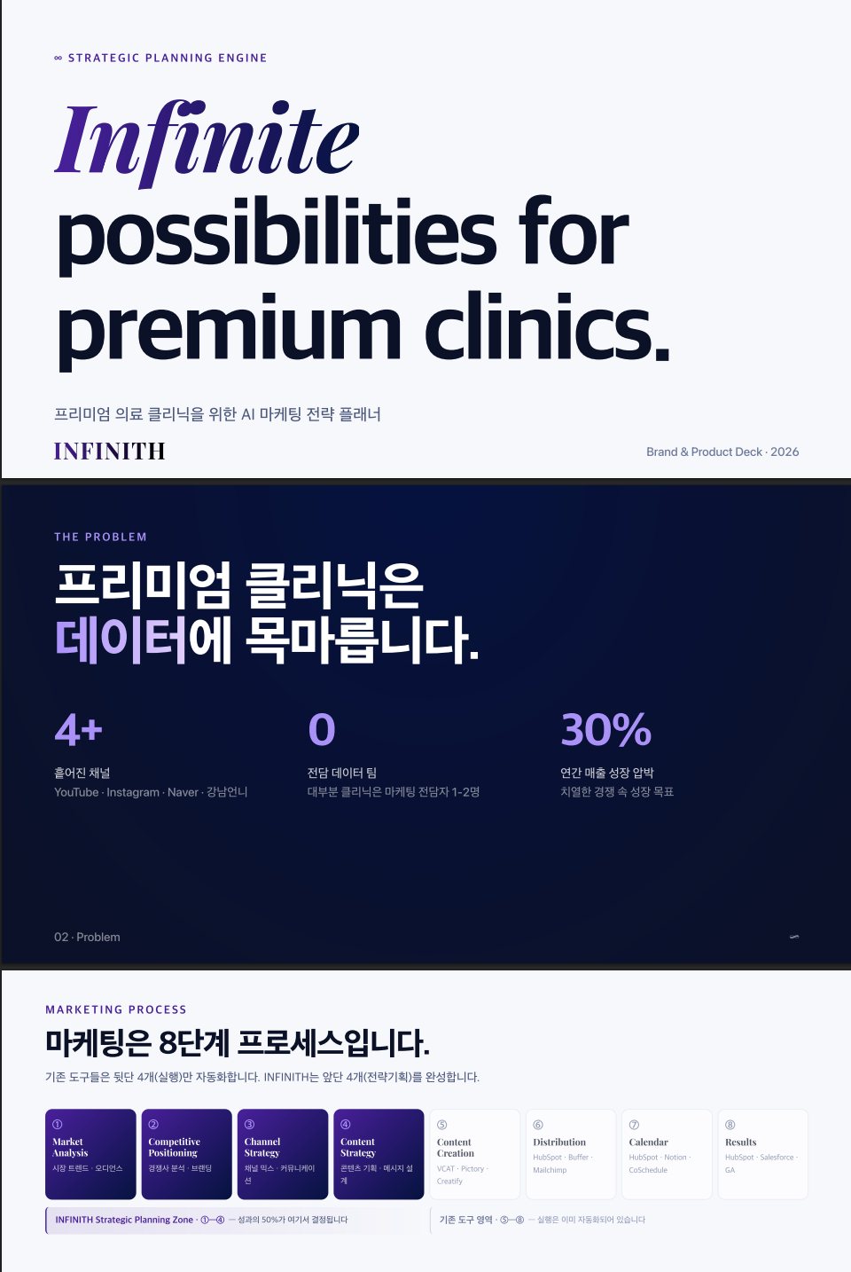 Infinite possibilities for premium clinics: 랜딩 히어로